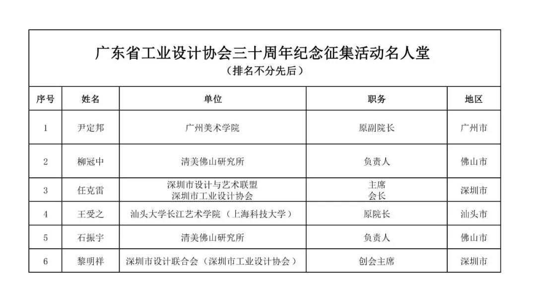 微信图片_20220104134608 – 副本