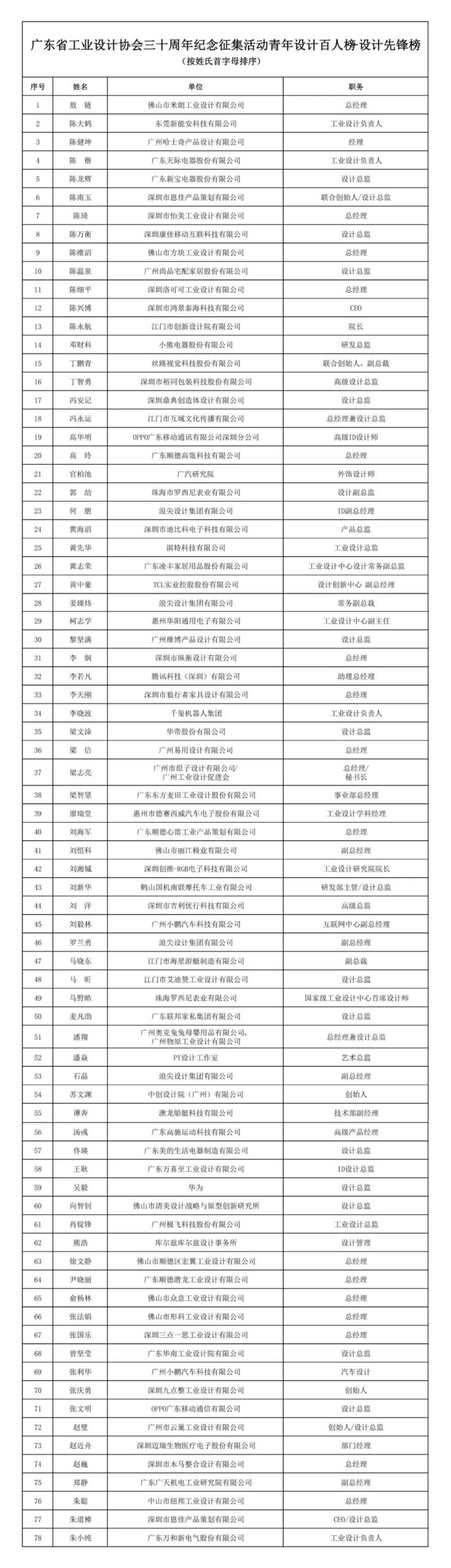 微信图片_20220104134611 – 副本