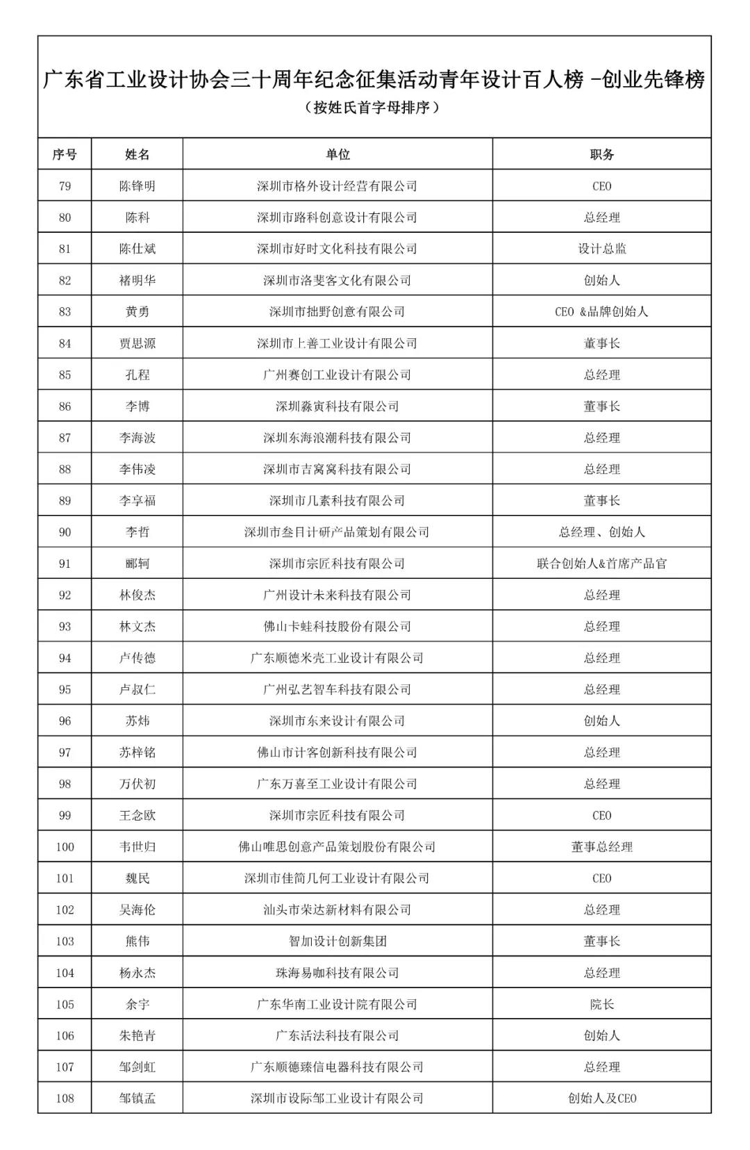 微信图片_20220104134623 – 副本