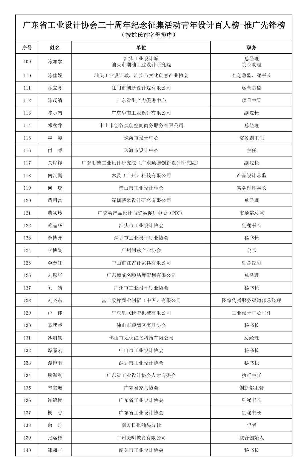 微信图片_20220104134626 – 副本