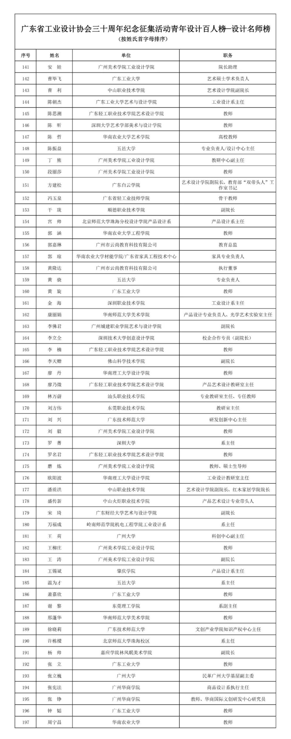 微信图片_20220104134632 – 副本