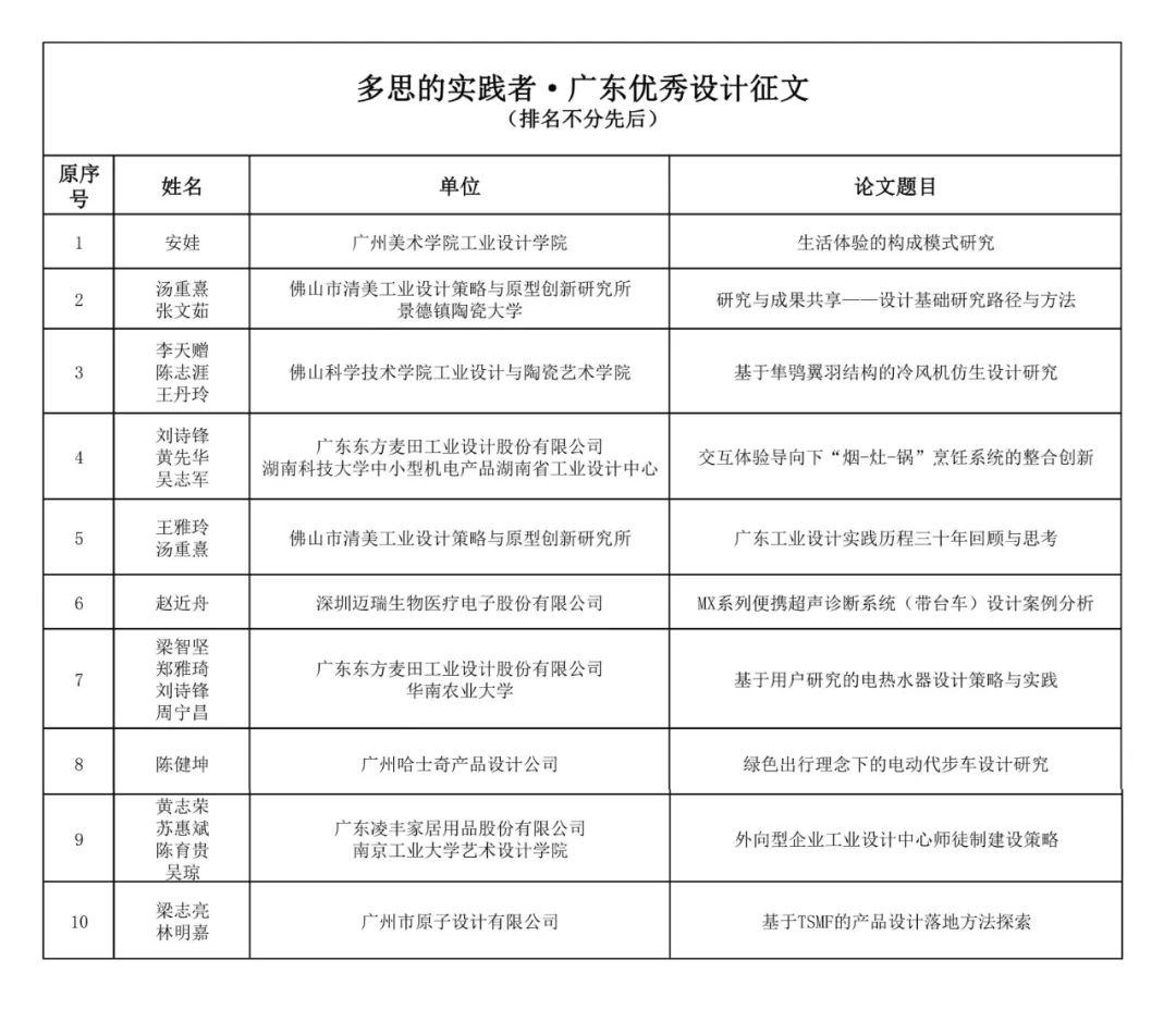 微信图片_20220104134636 – 副本