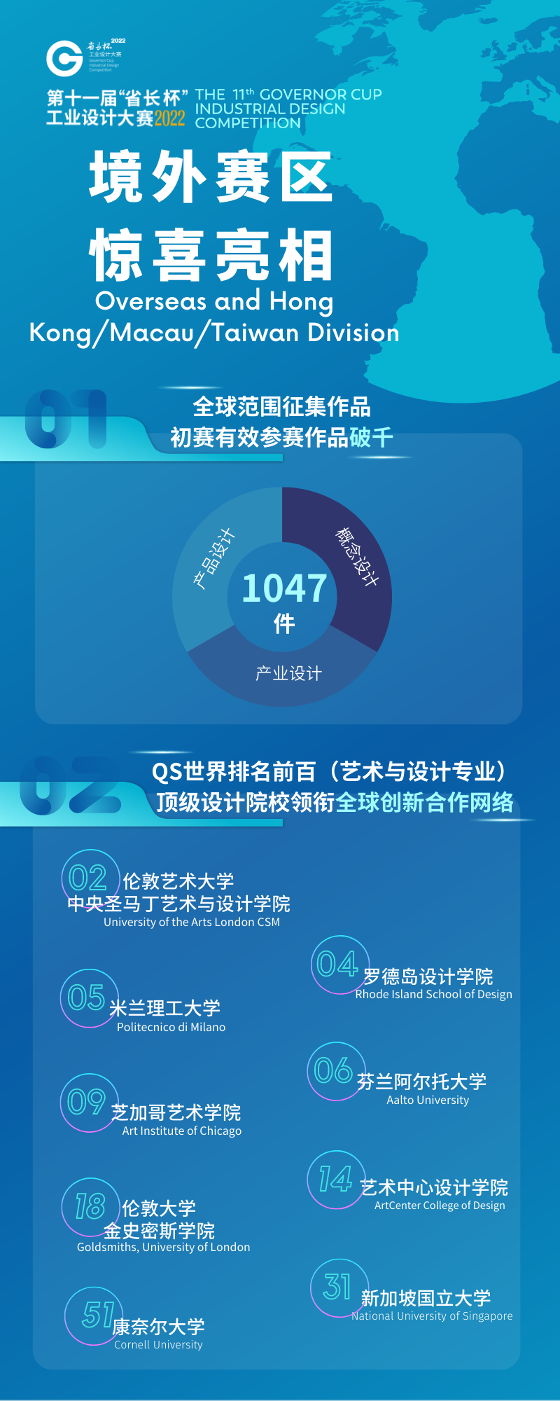 20220823145640945
