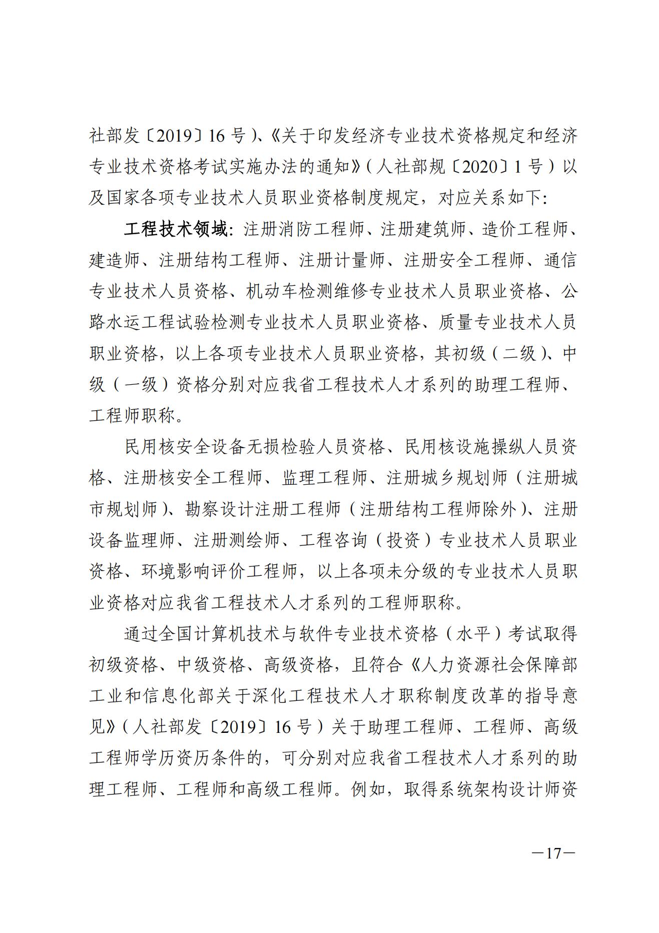 关于做好2022年度职称评审工作的通知(2)_16