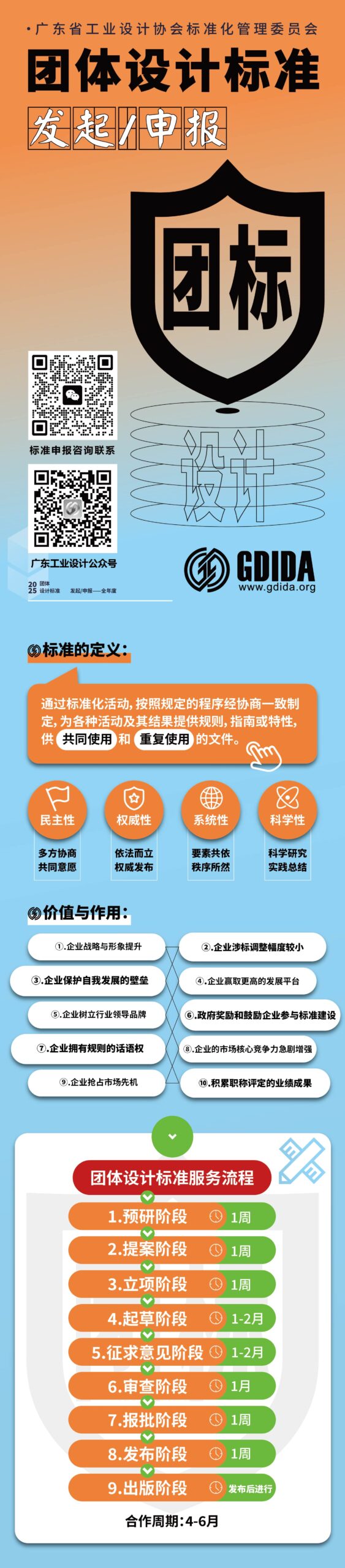 团体设计标准