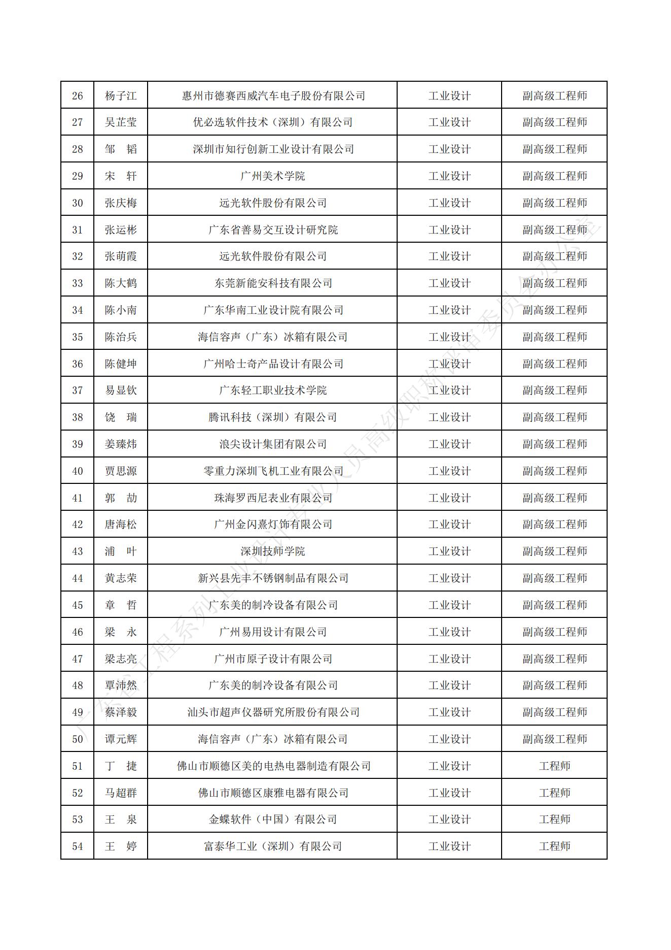 公示名单_01