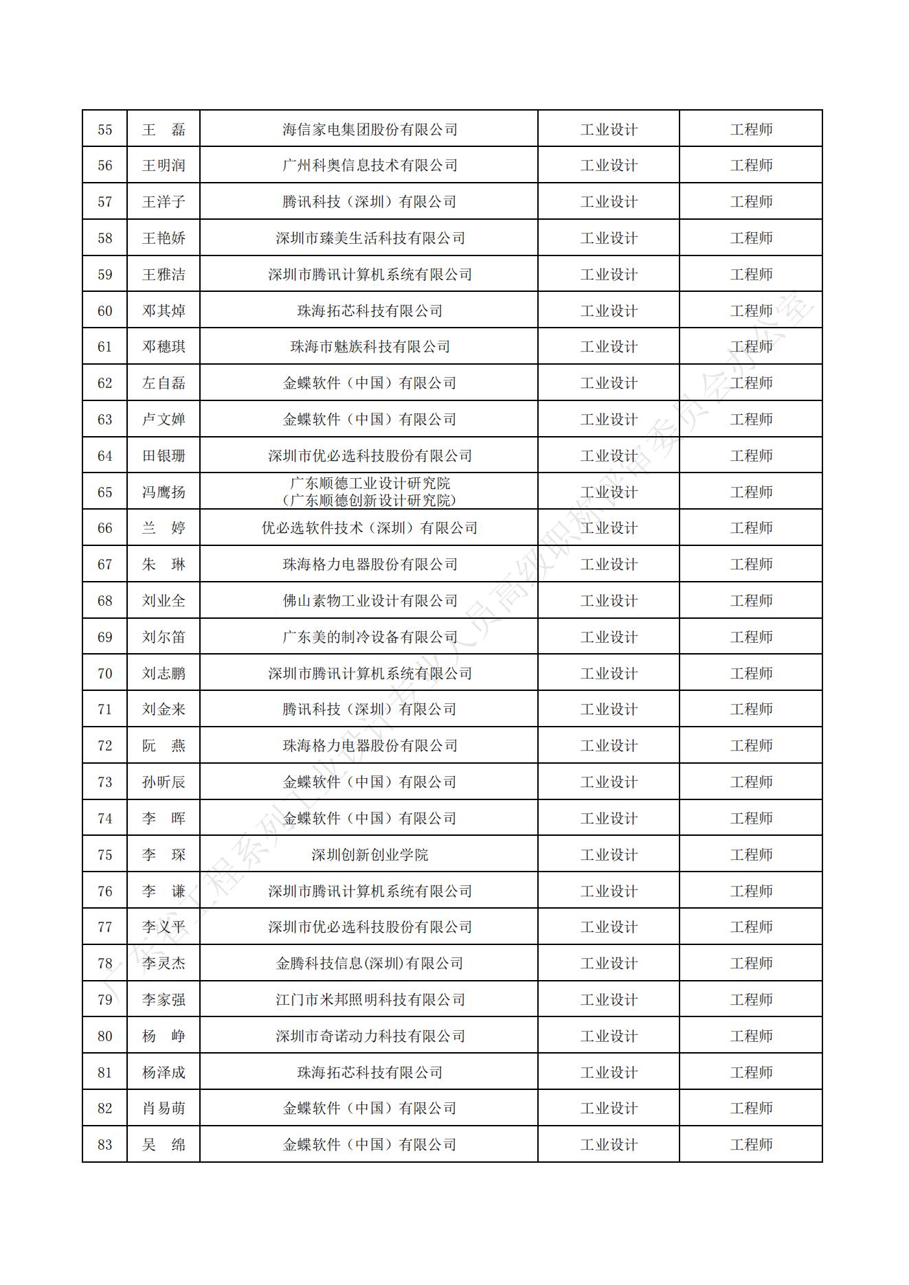 公示名单_02
