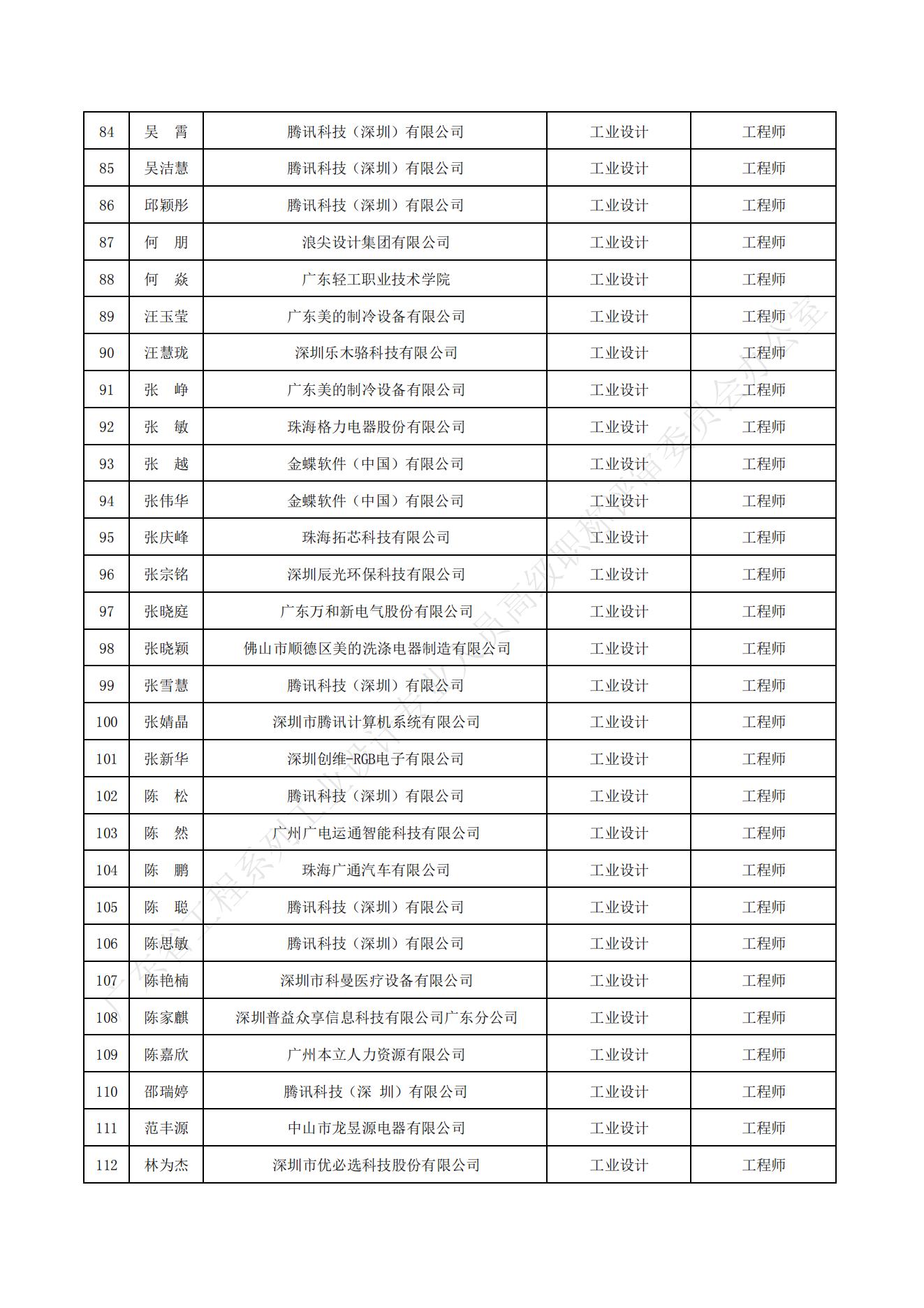 公示名单_03