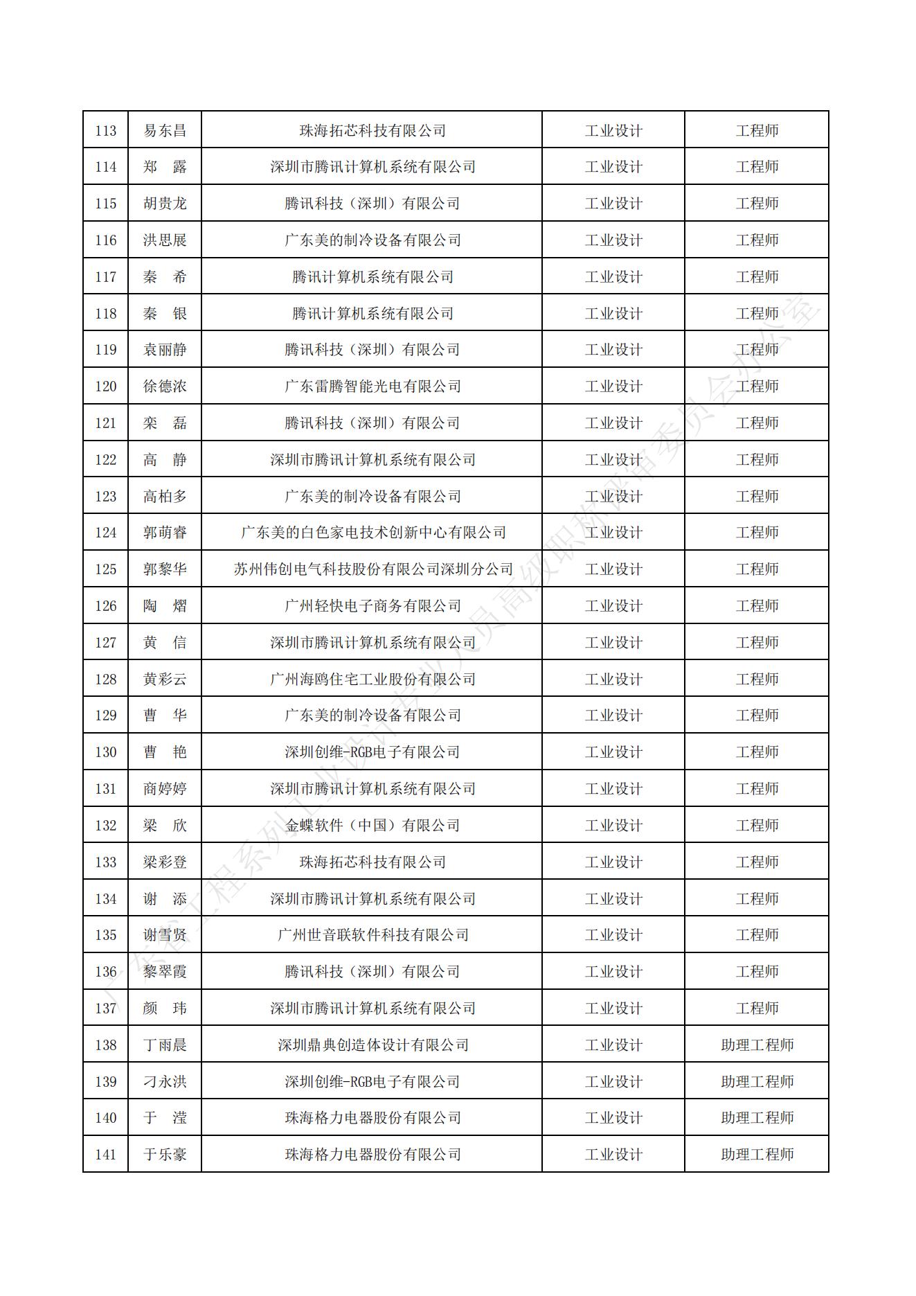公示名单_04