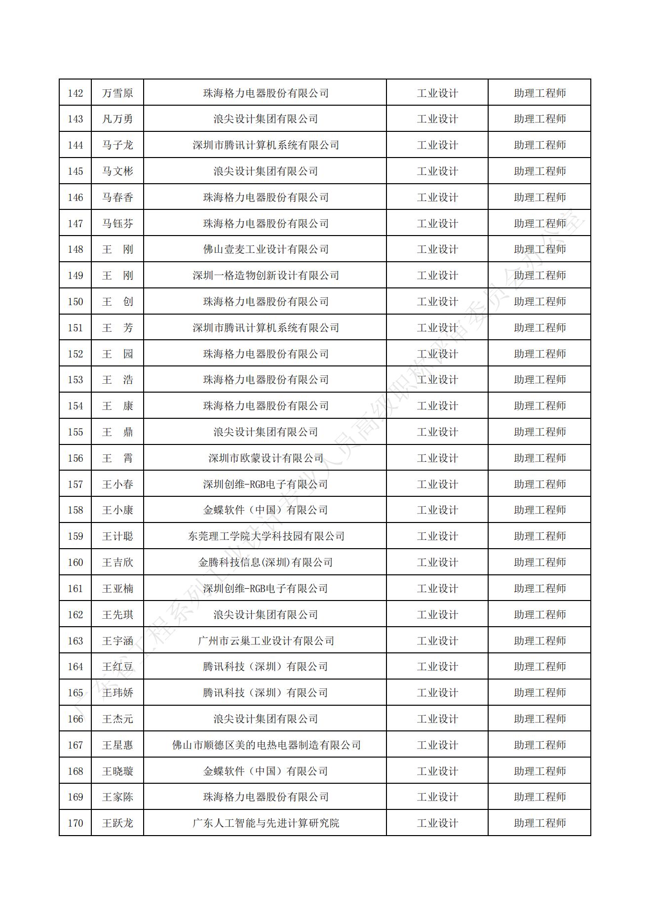 公示名单_05
