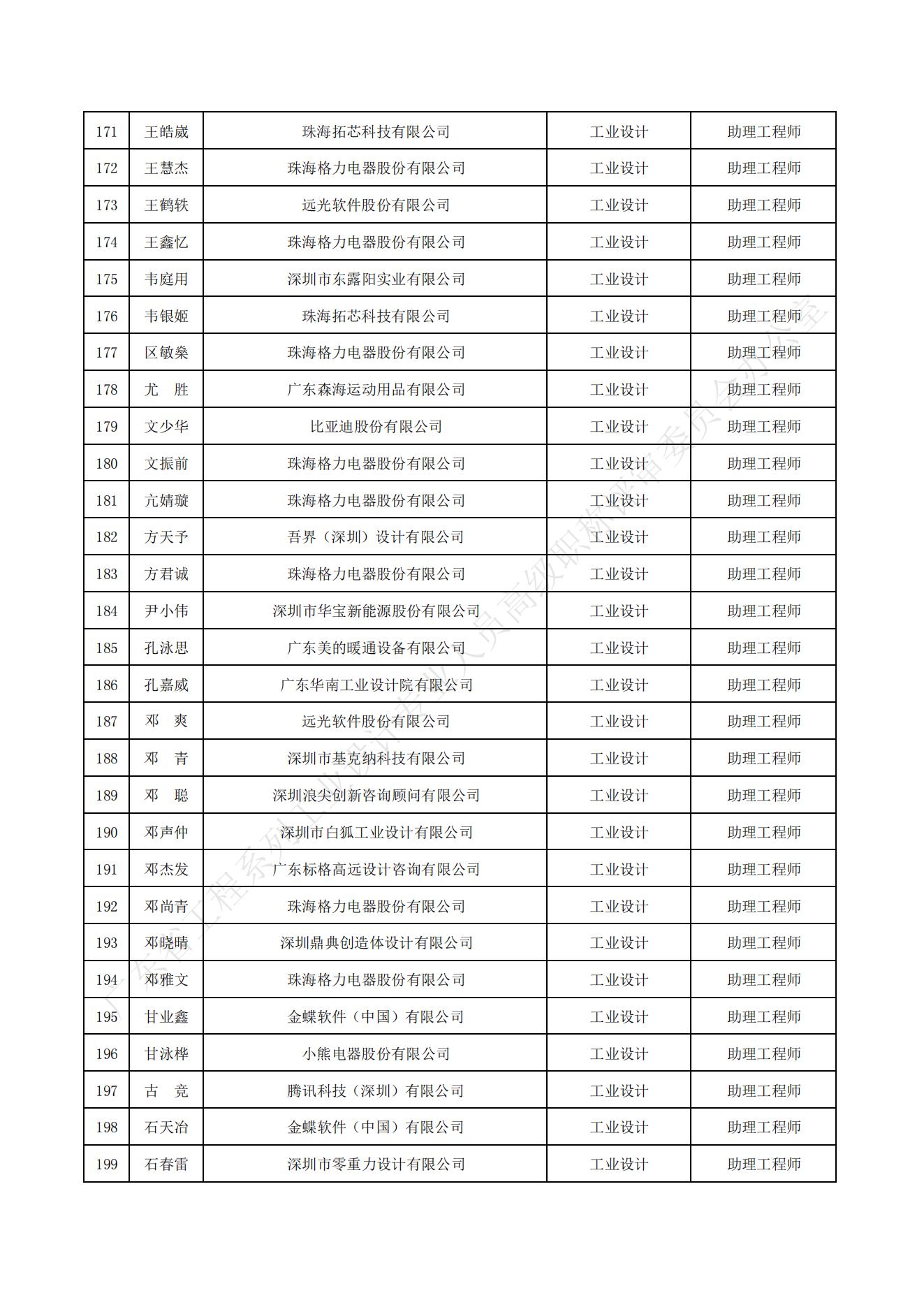 公示名单_06
