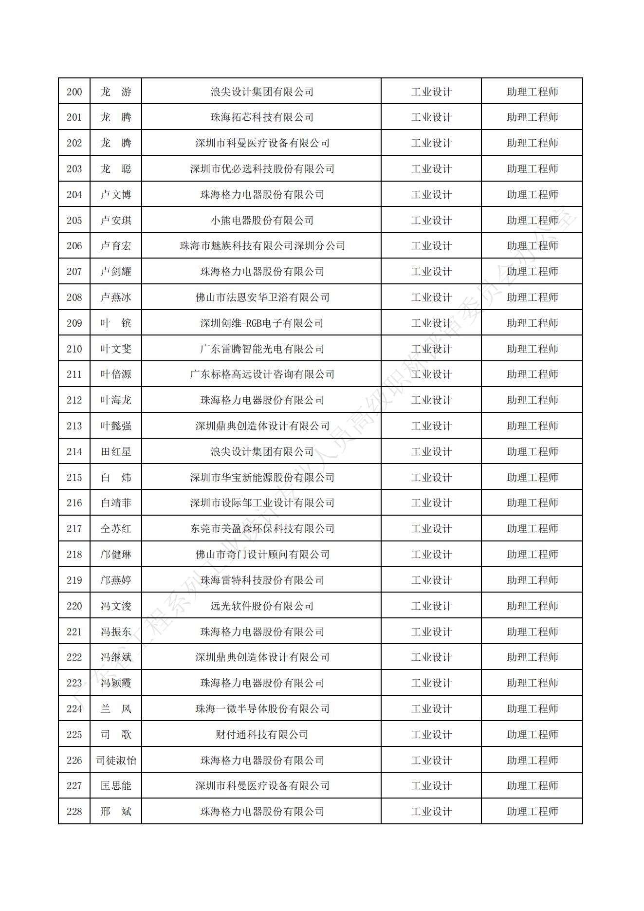 公示名单_07