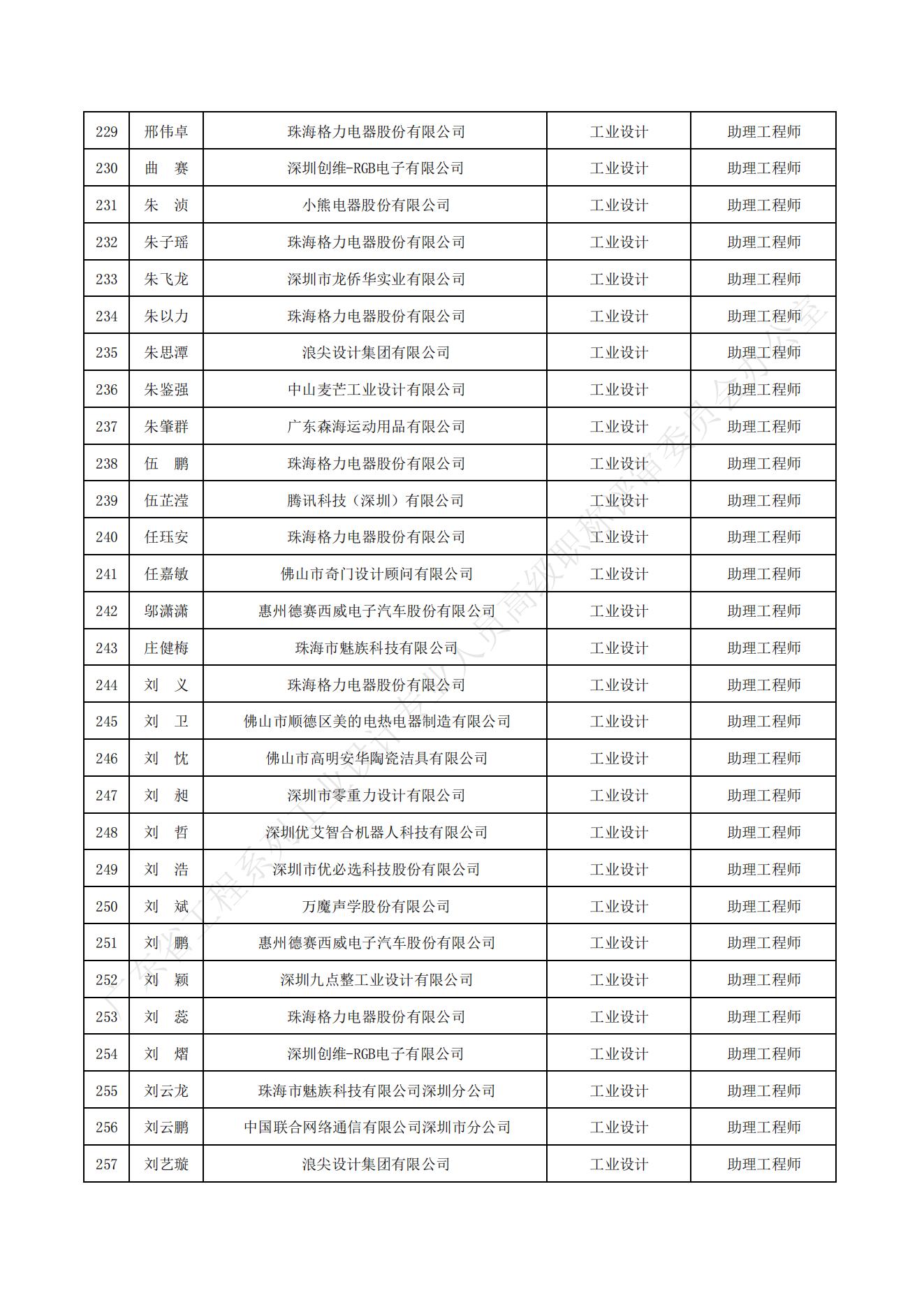 公示名单_08