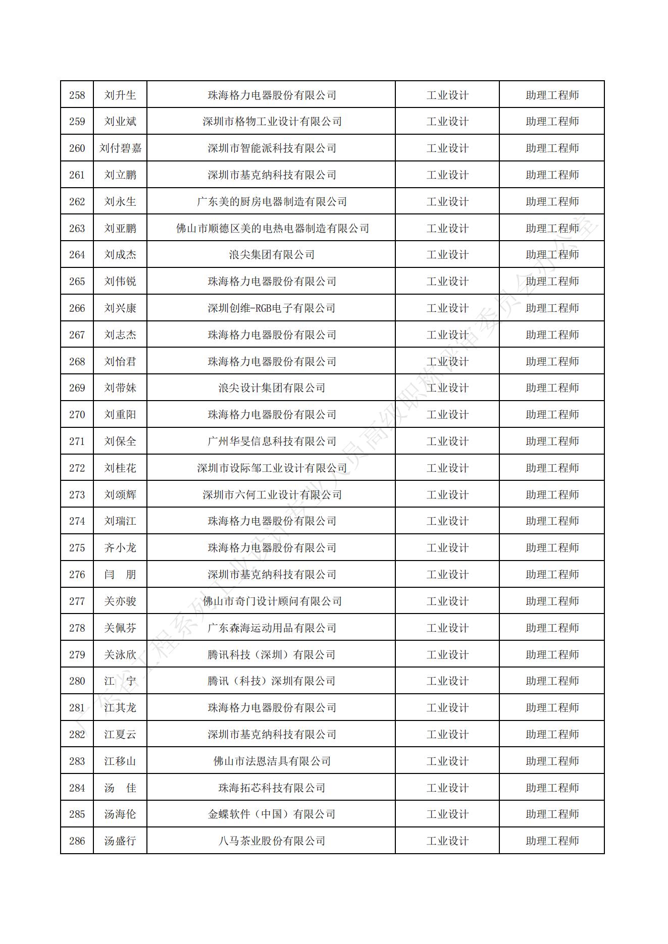 公示名单_09