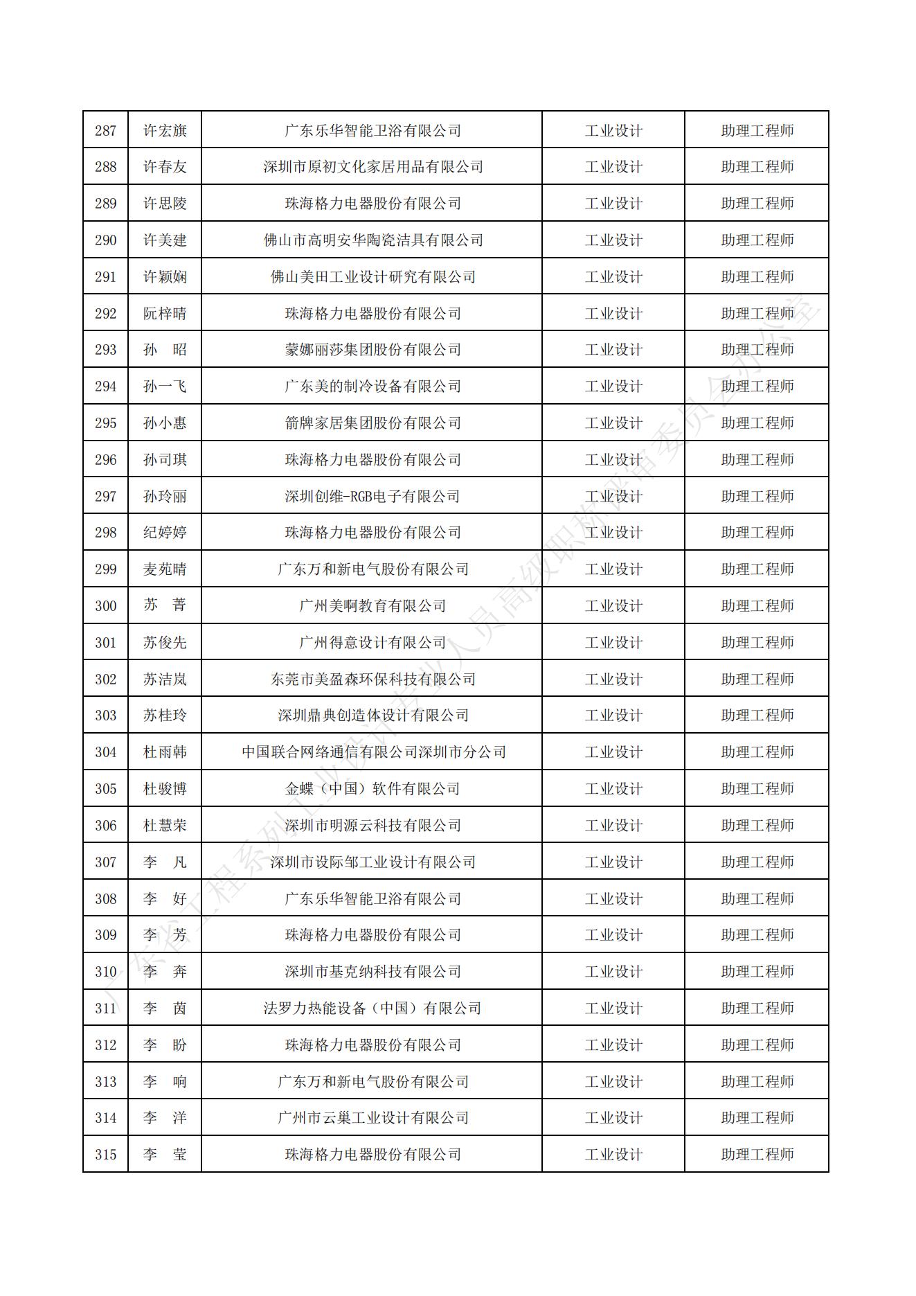 公示名单_10