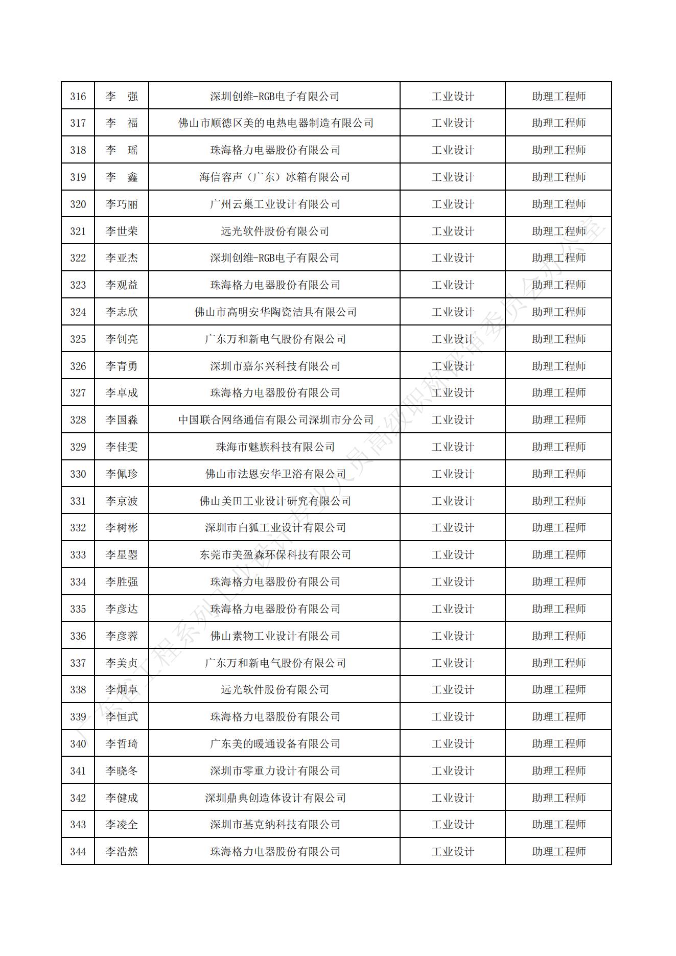 公示名单_11