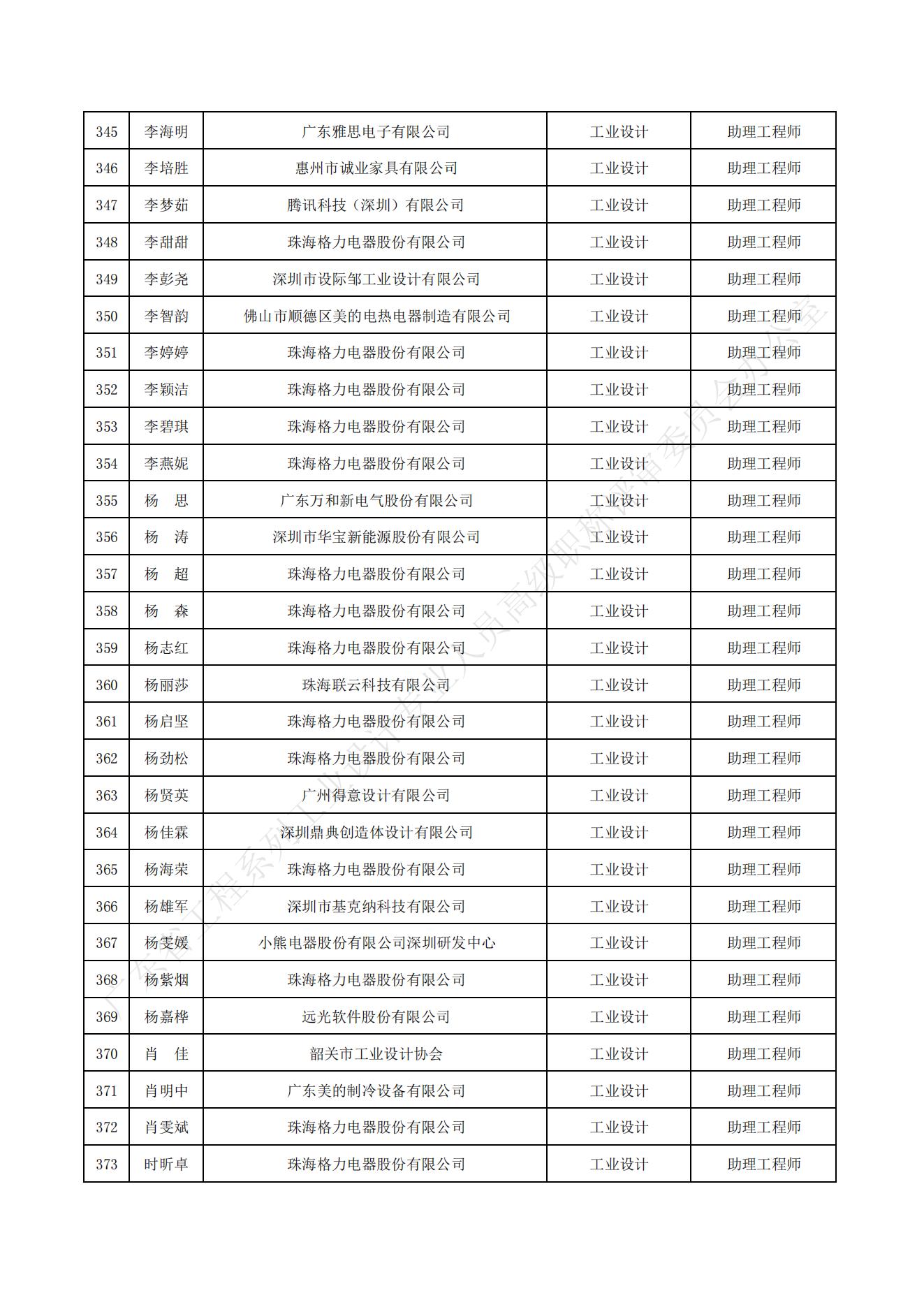 公示名单_12