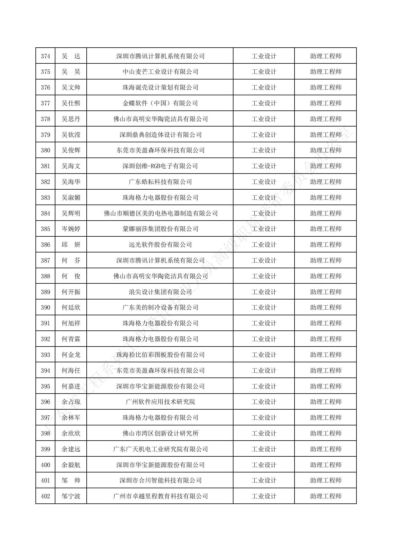 公示名单_13