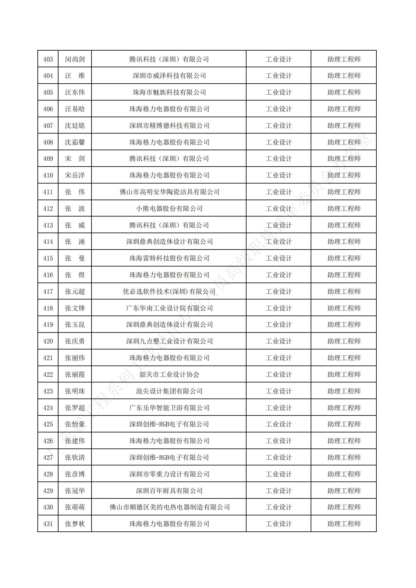 公示名单_14