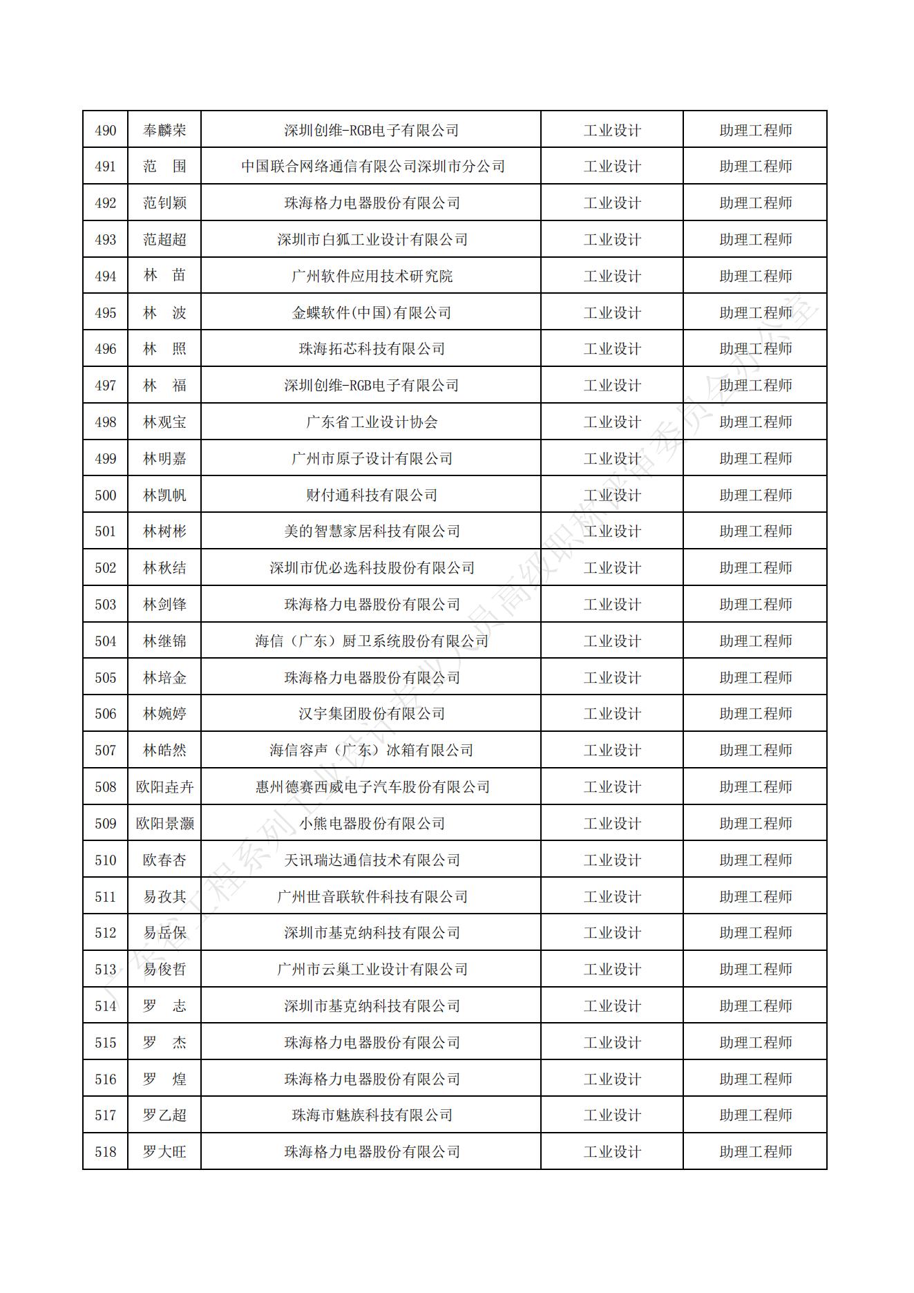 公示名单_17