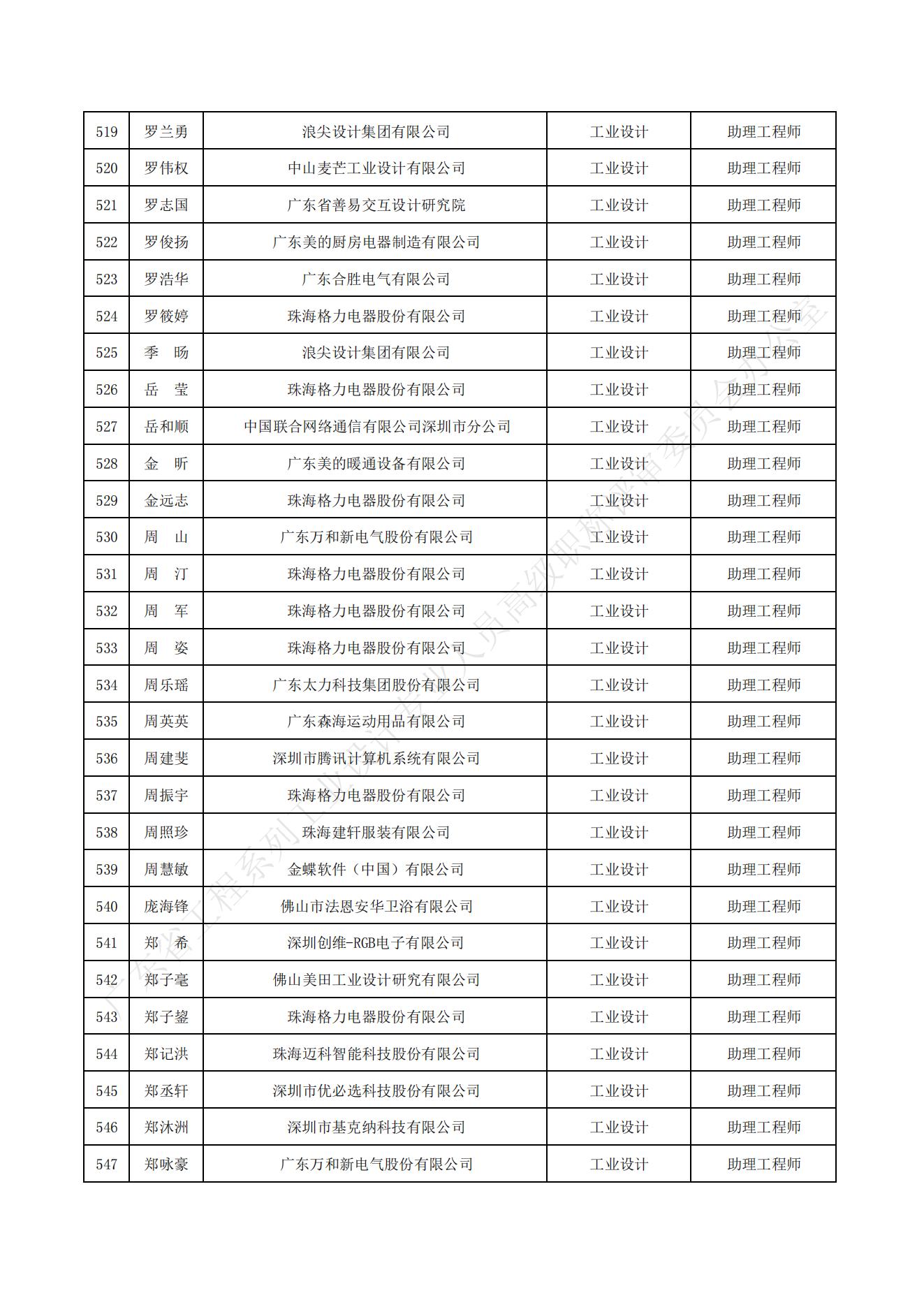 公示名单_18