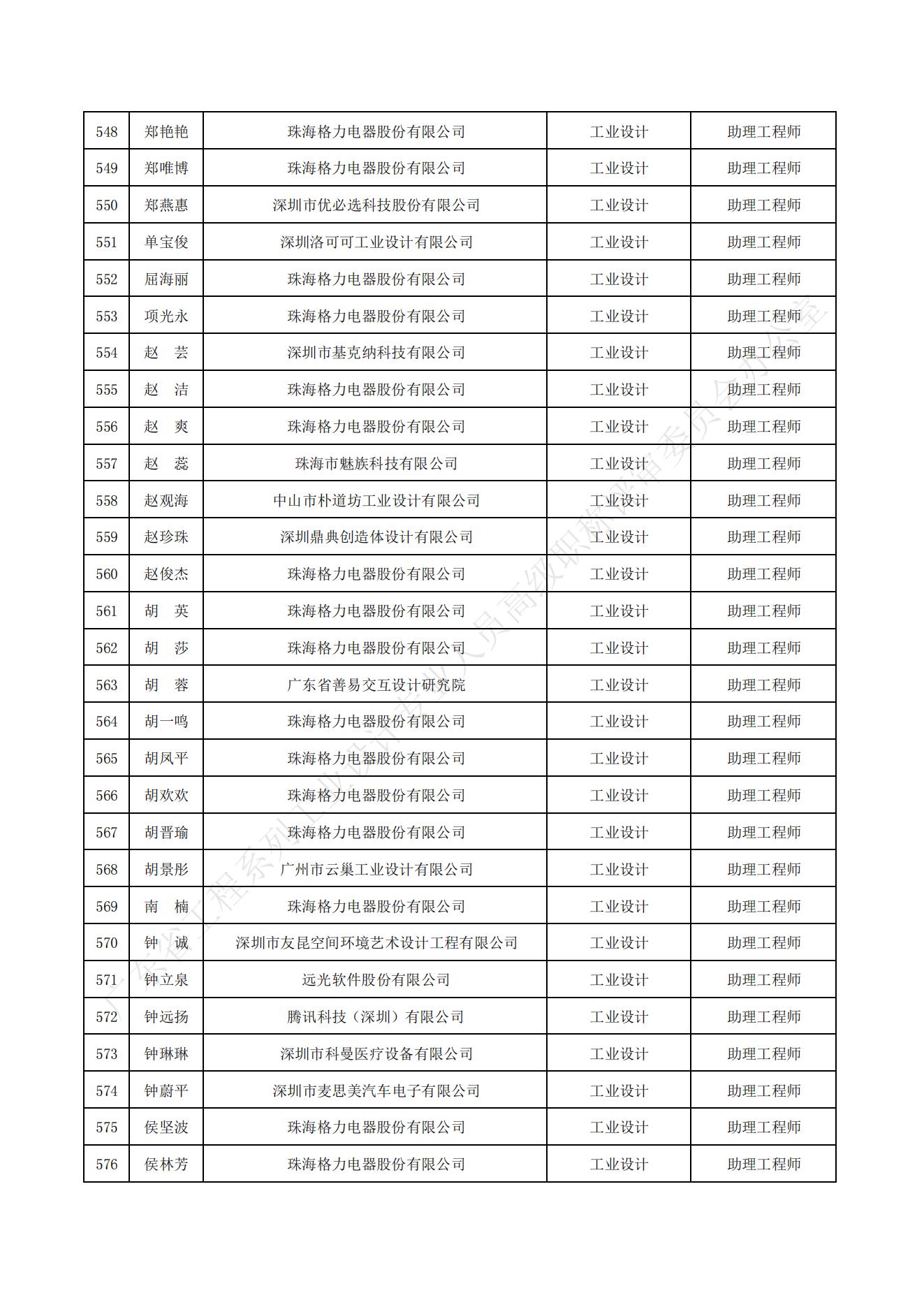 公示名单_19