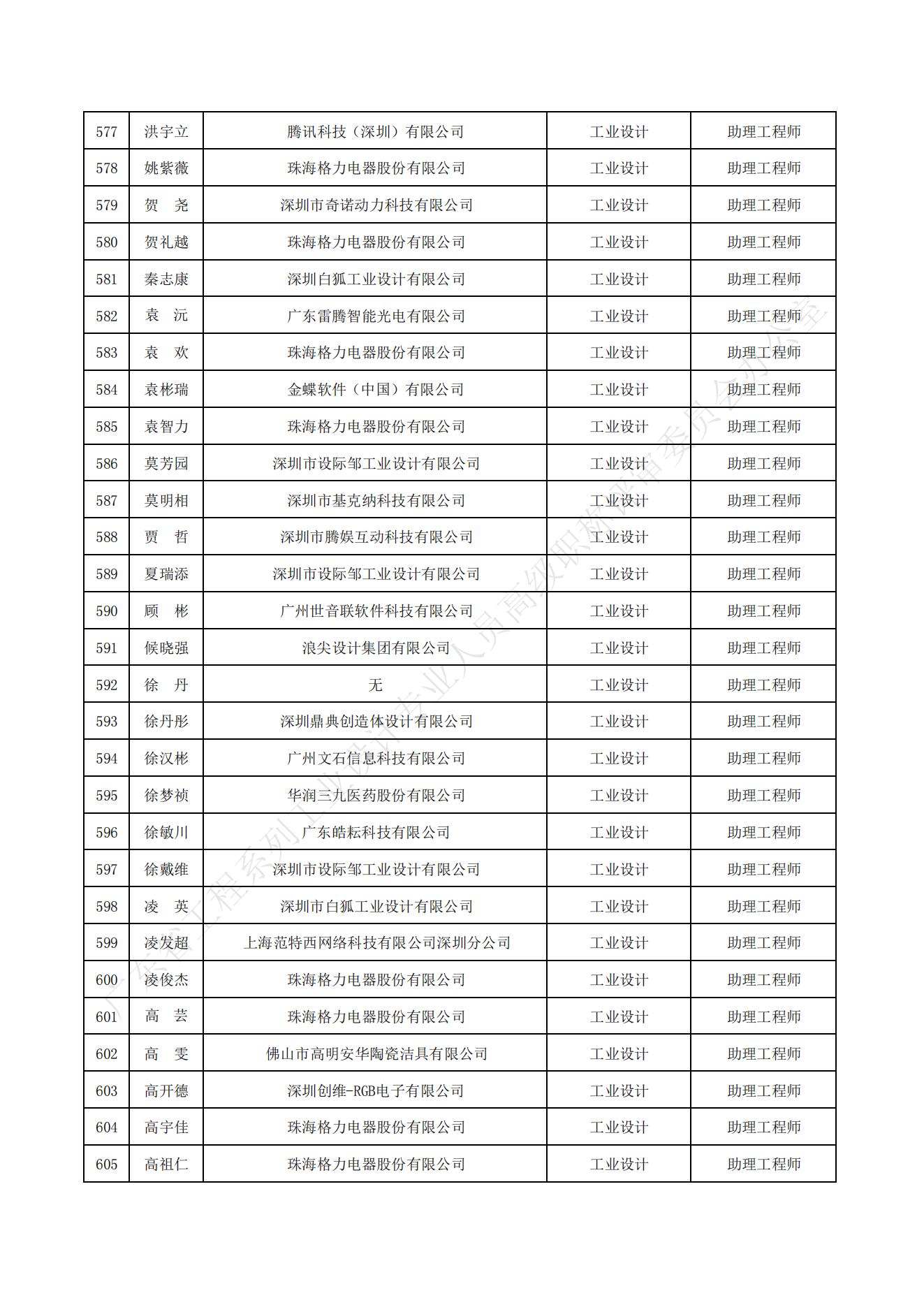 公示名单_20