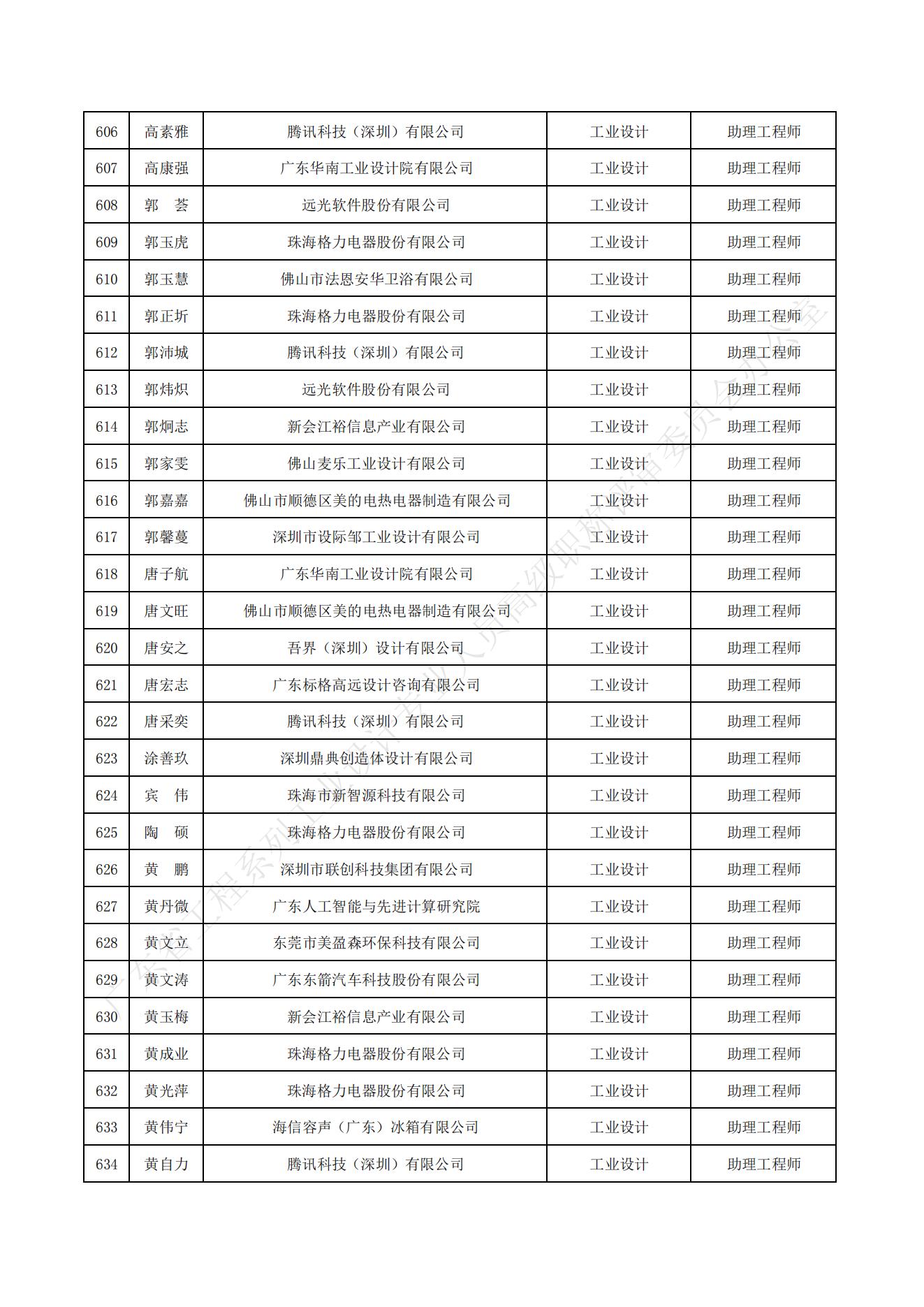 公示名单_21