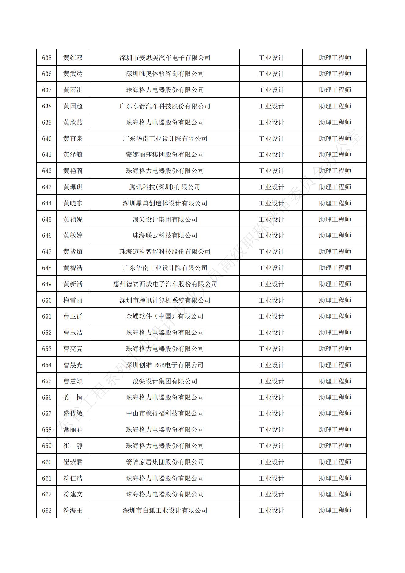 公示名单_22