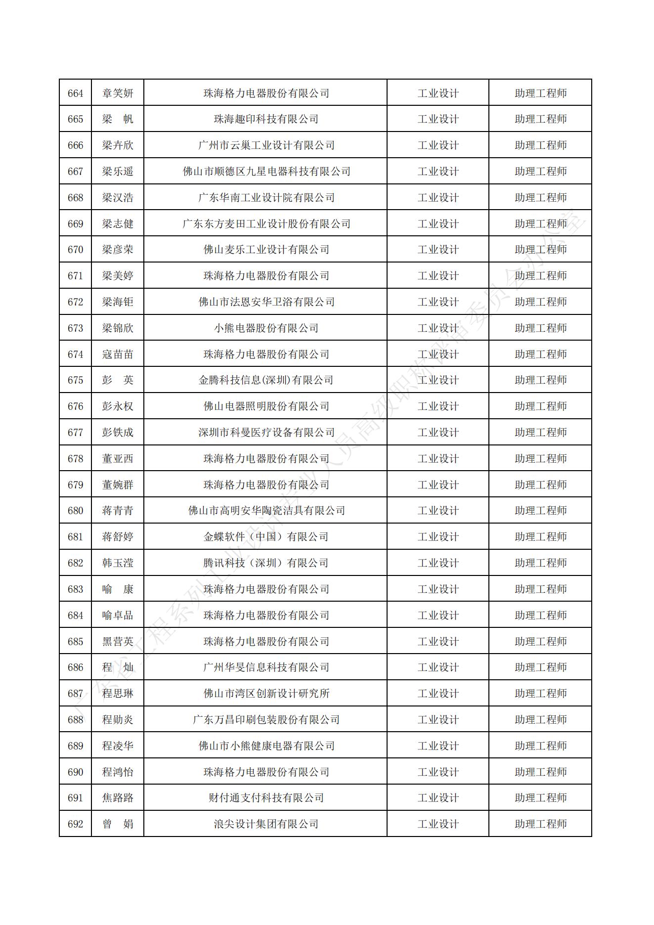 公示名单_23