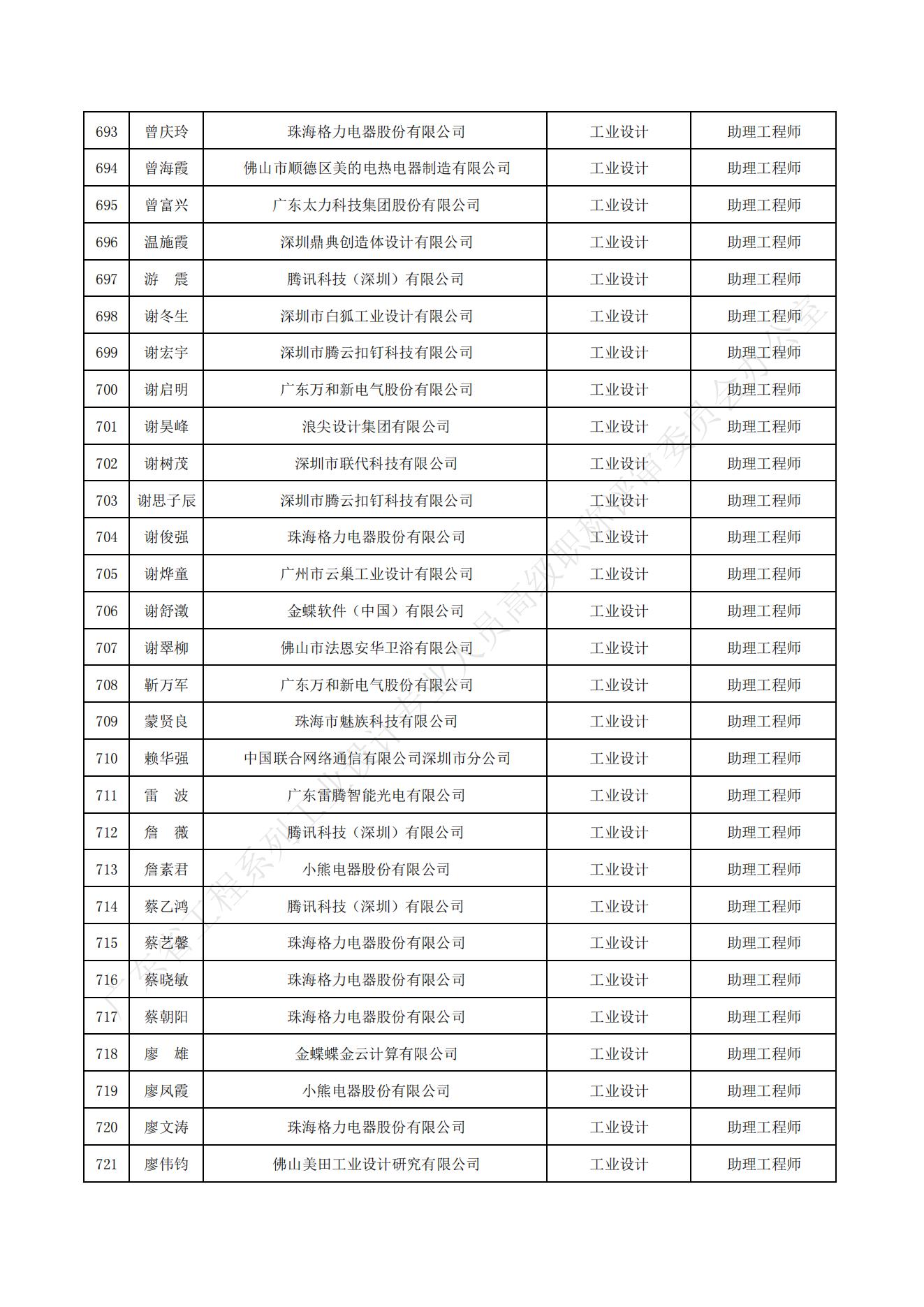 公示名单_24
