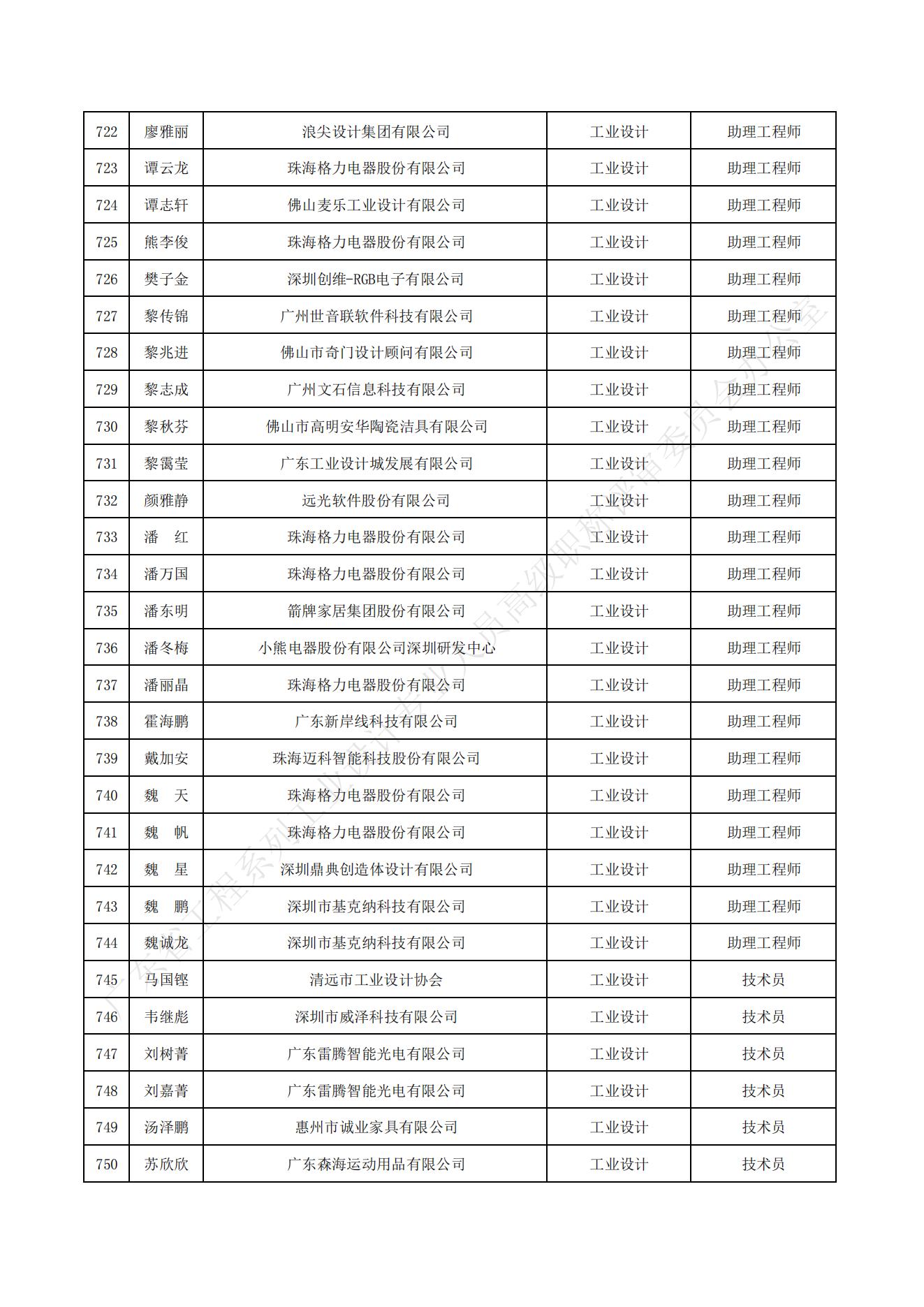公示名单_25