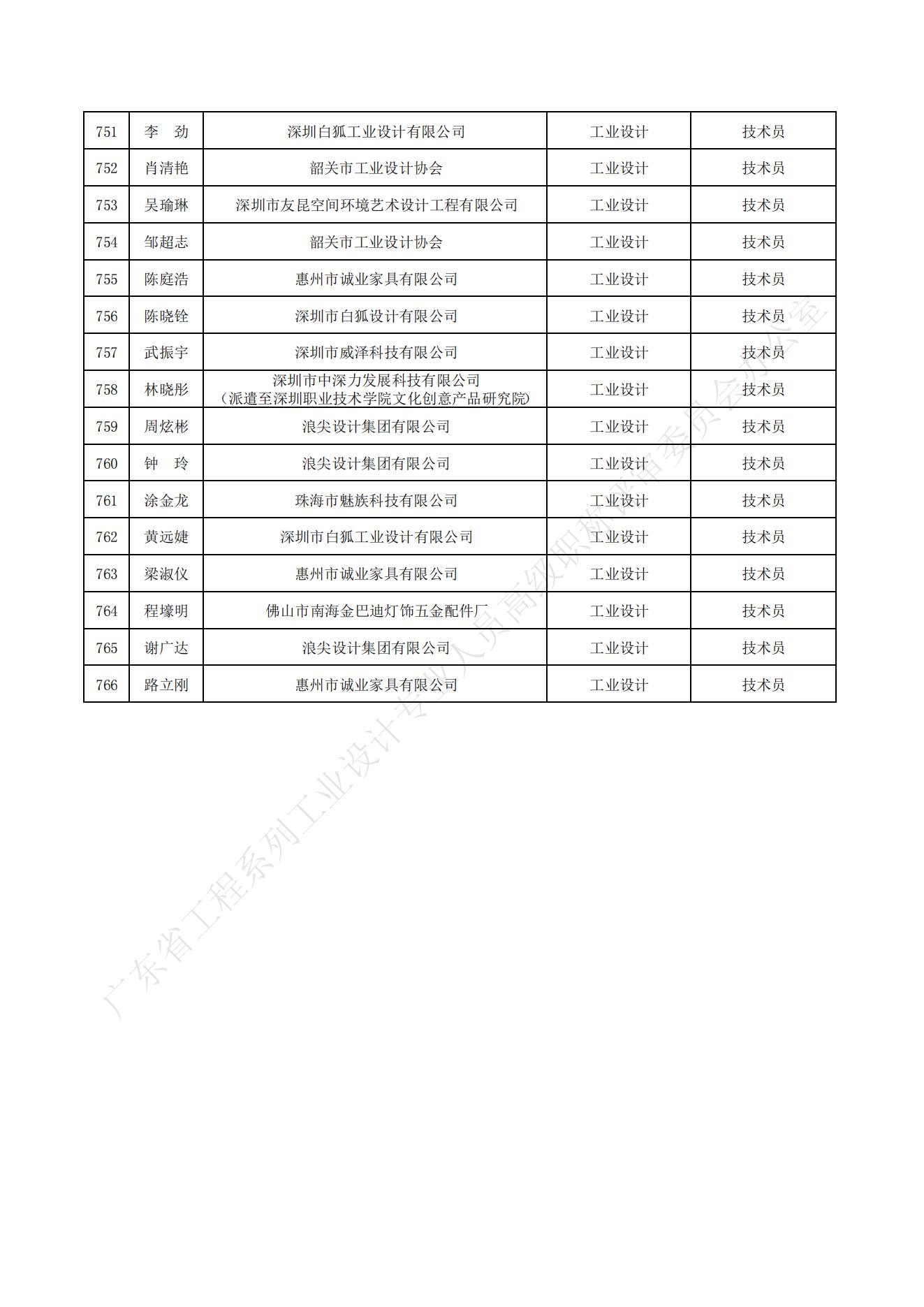 公示名单_26