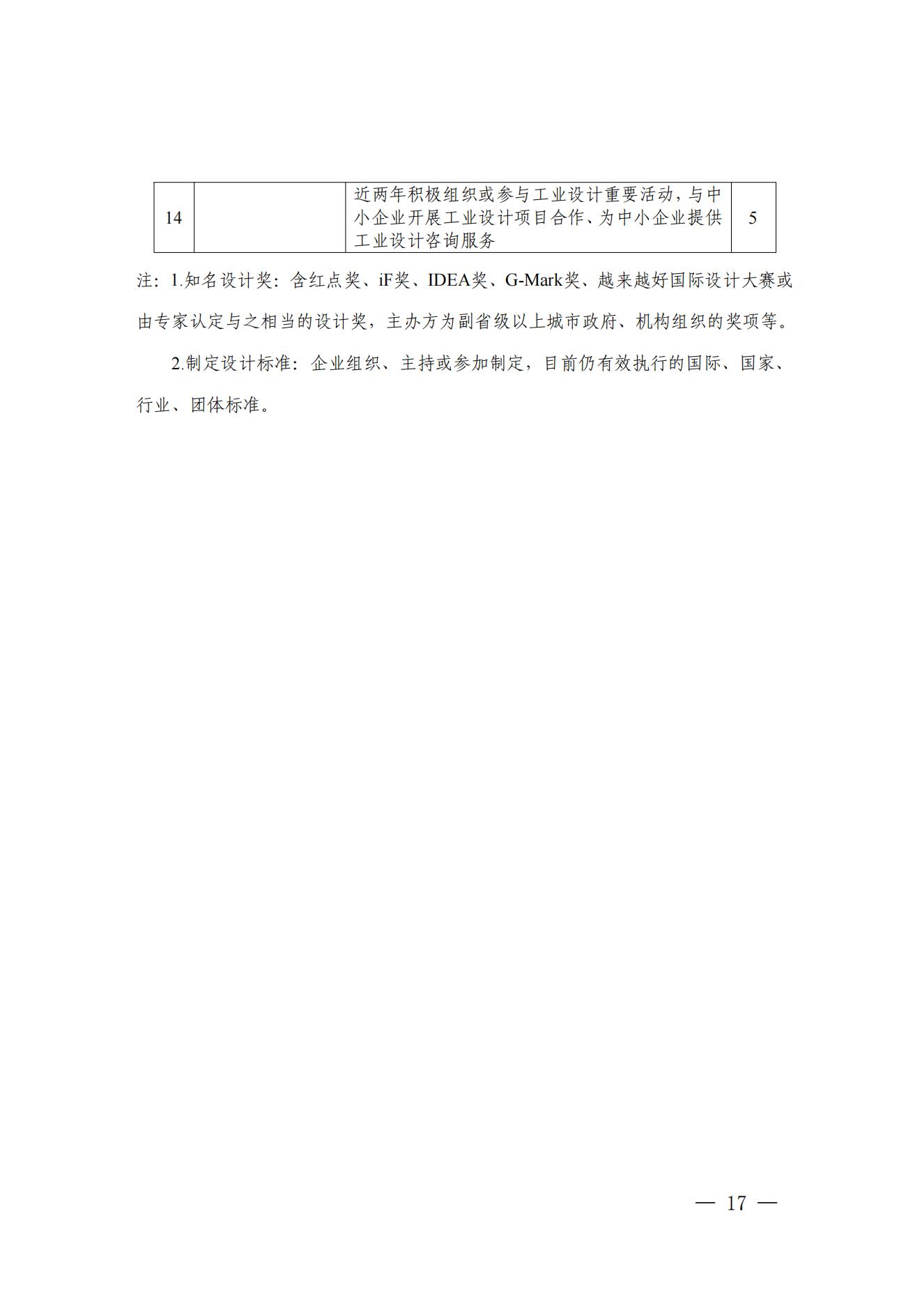 《广东省工业和信息化厅关于省级工业设计中心认定管理办法》_16
